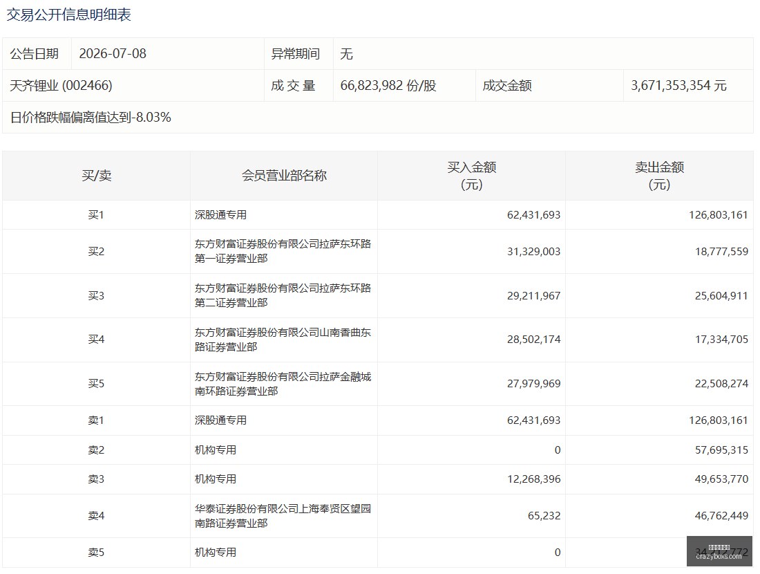 春季赛对战,冠军之争火,药味十足,星空体育官网,星空体育App,星空体育直播,星空体育下载安装,星空体育平台
