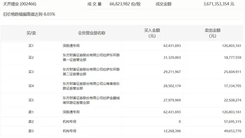 春季赛对战，冠军之争火药味十足